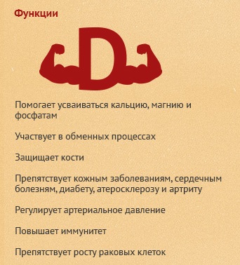 Функции витамина D